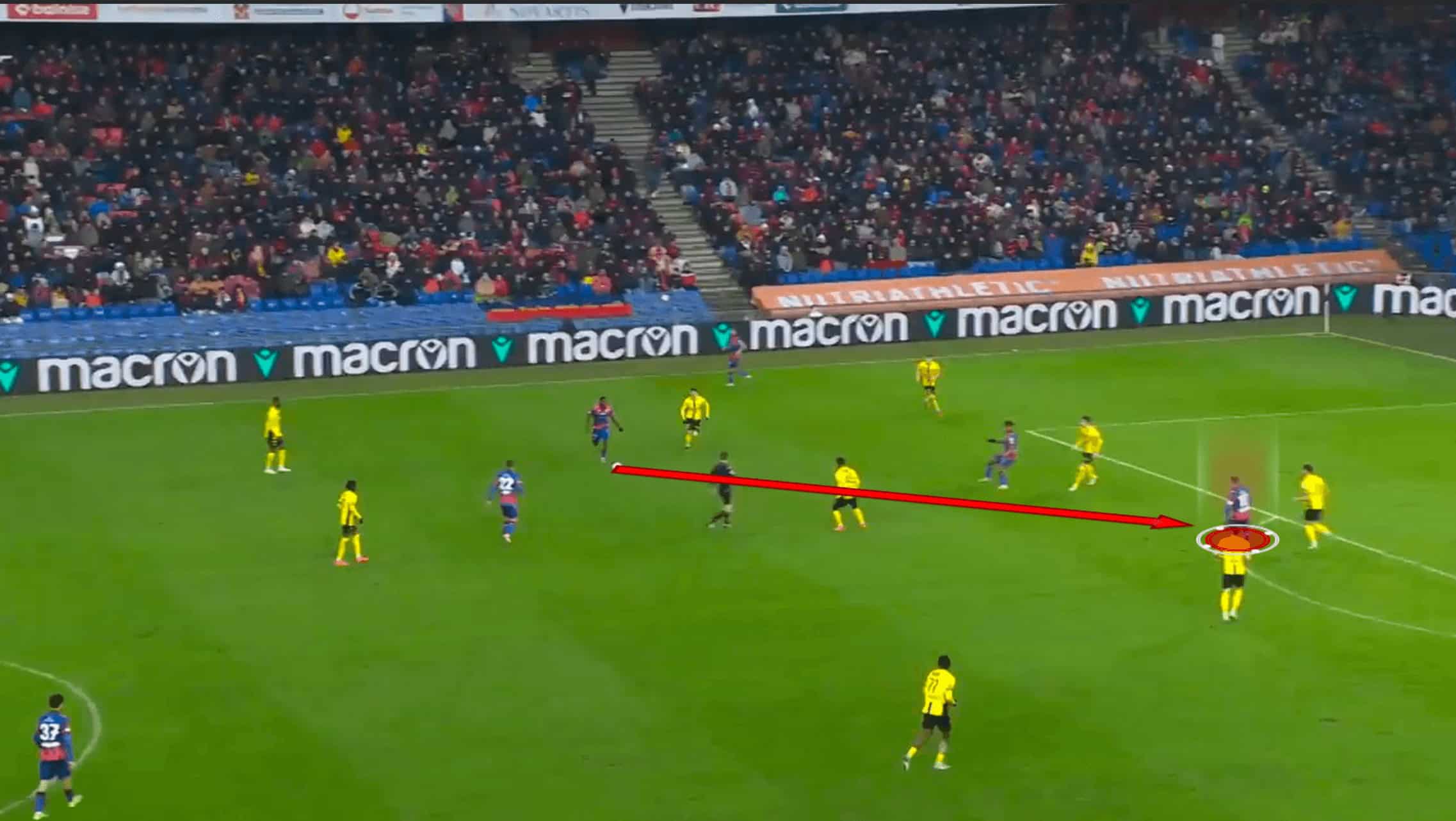 Fabio Celestini Tactics At FC Basel 2024/25: FCB's Return To Swiss Summit - Tactical Analysis